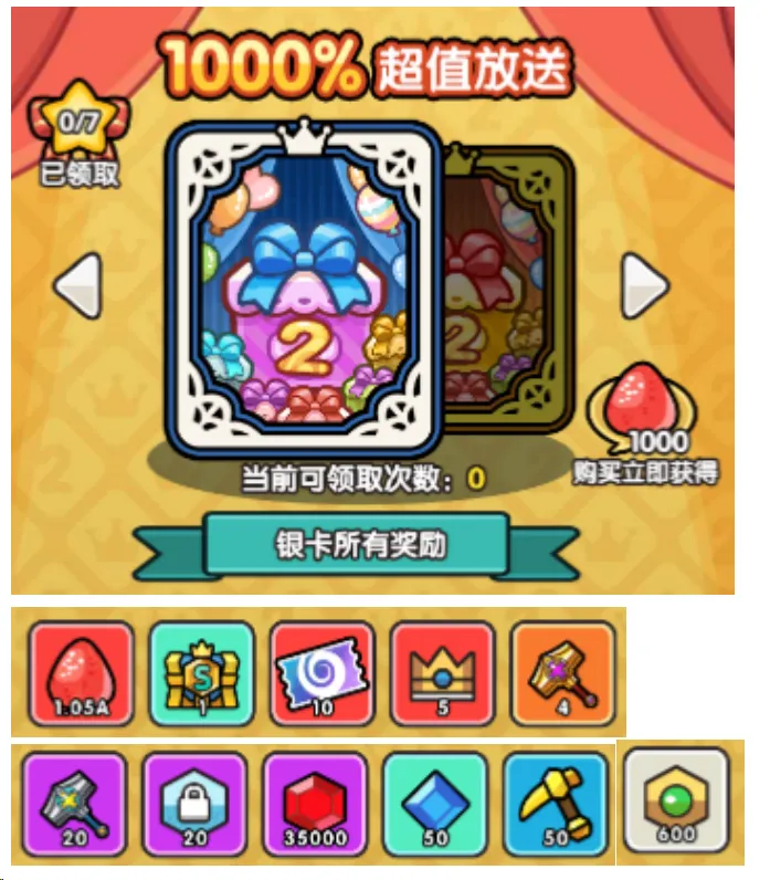 次神光之觉醒金银双福卡购买指南:值不值得买?