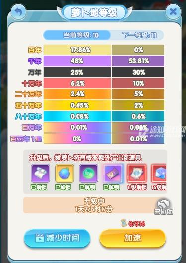 灵魂序章战力飙升全攻略：魂环魂师魂骨魂灵魂导器，缺一不可！