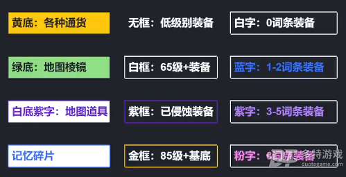 火炬之光无限装备怎么选