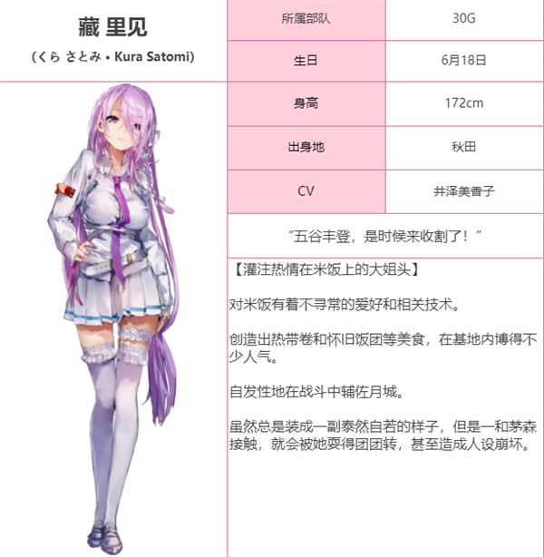 炽焰天穹30G成员有哪些