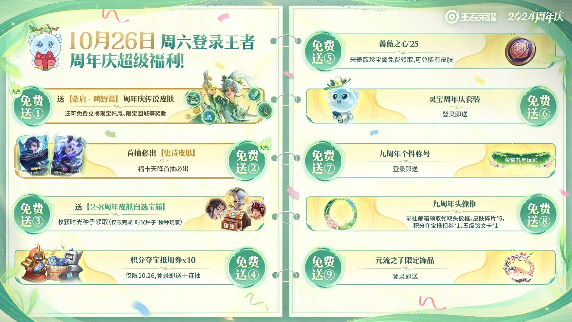 王者荣耀九周年庆典福利全解析