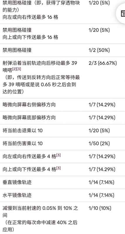 泰拉瑞亚灰冲击枪有什么用