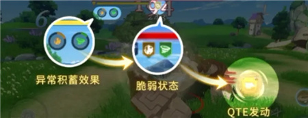 玛娜希斯回响配队秘籍