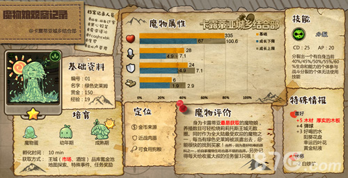 牧羊人之心绿色史莱姆全面解析：属性、技能与实战应用