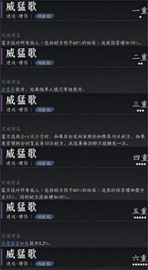 燕云十六声陌刀心法搭配指南-怎么搭配陌刀心法