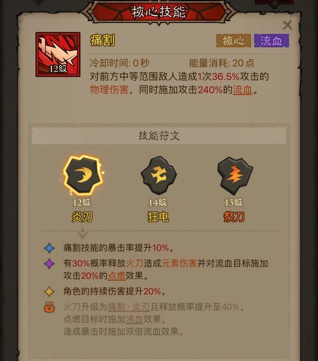 痛割英雄流搭配全解析