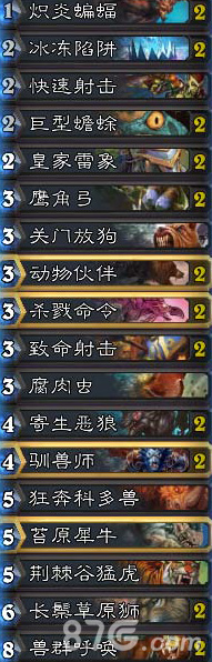 犀牛中速猎卡组玩法详解