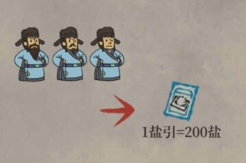 江南百景图盐商解锁与玩法全攻略
