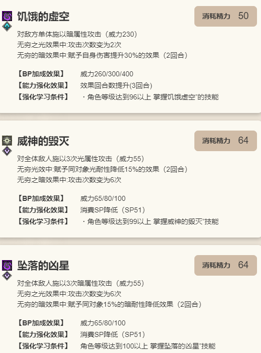 歧路旅人大陆的霸者圣炎的指引限定角色蒂特蕾娜好用吗？