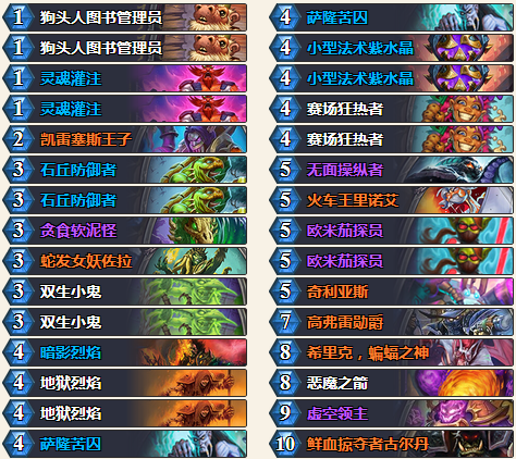 污手蝙蝠术卡组在拉斯塔哈大乱斗中的表现