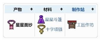 泰拉瑞亚星星面纱制作教程：获取材料与合成步骤