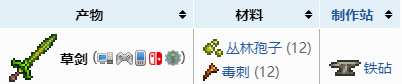 泰拉瑞亚草剑合成指南：简单步骤与实用技巧