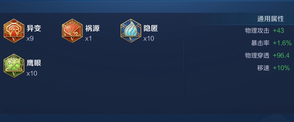王者荣耀2024曜最强六神装出装顺序详解