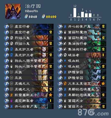 炉石传说治疗园卡组崛起记：登顶攻略与核心机制解析
