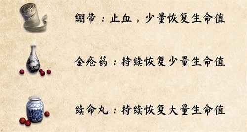 武侠乂里的药物种类与用法全解析