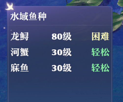 梦幻新诛仙钓鱼生活技能赚钱攻略：详解收益、技巧与推荐
