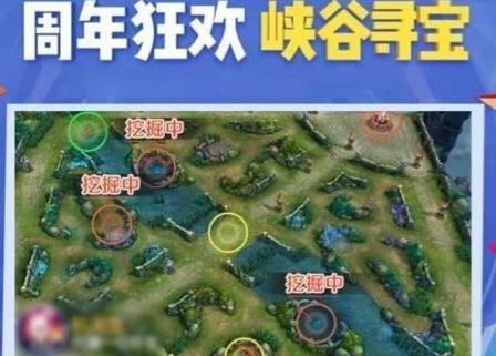 王者荣耀好友帮助卡怎么拿？峡谷寻宝活动里藏着答案