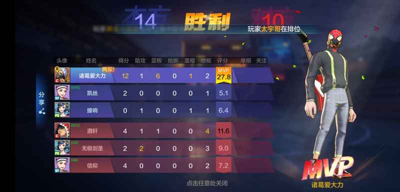 热血街篮中锋后卫玩法攻略：如何打造高效进攻组合