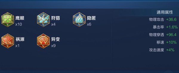 王者荣耀2024狂铁最强六神装出装顺序详解与打法技巧