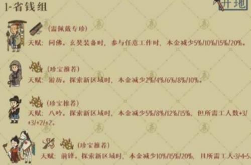 江南百景图绍兴府开荒角色选择全攻略：省钱、省时、生产、制作、建造方向推荐