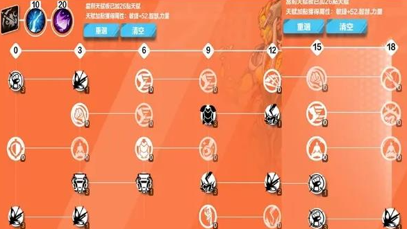 火炬之光无限圣枪天赋加点攻略分享