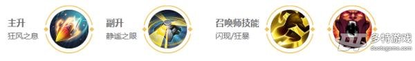 王者荣耀百里守约深度解析：技能、加点、铭文及出装全攻略