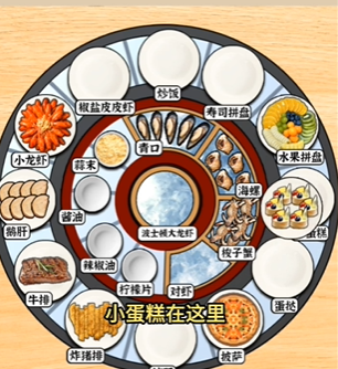 爆梗找茬王自助餐关卡通关攻略：详解菜品摆放顺序与技巧