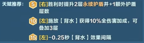 瓦尔里基：口袋斗蛐蛐军团统帅实力深度解析