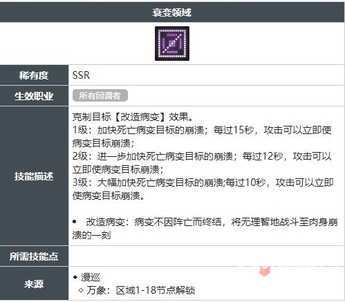 白荆回廊衰变领域技能获取攻略：步骤、技巧与注意事项