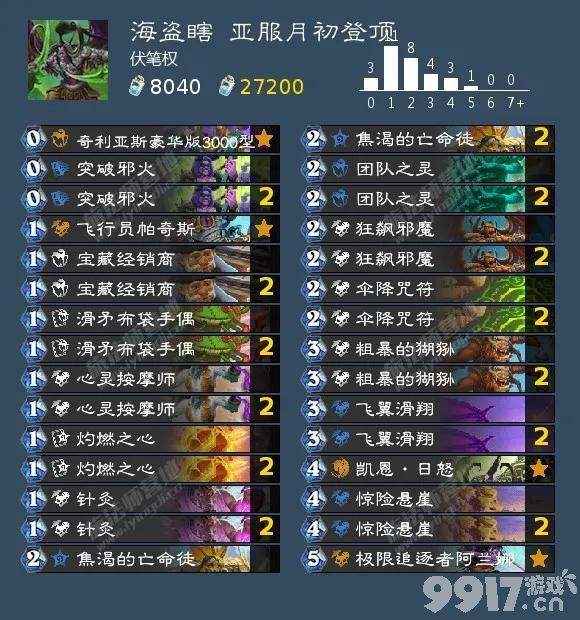 炉石传说怎么选上分卡组