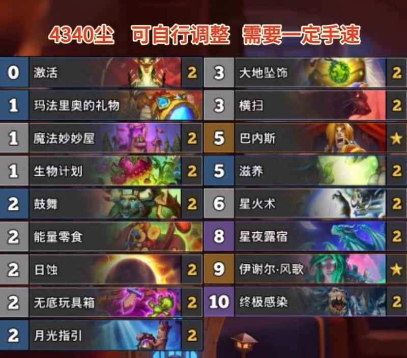 深暗领域狂野巴风德卡组攻略：强度分析、玩法技巧及卡组代码分享