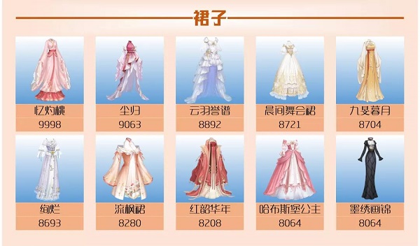 爱江山更爱美人手游流光殿盛朝夜唱搭配全解析