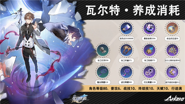 瓦尔特攻略：掌握《崩坏：星穹铁道》中这位控场输出角色的关键技巧