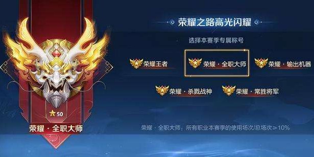 王者荣耀称号获取全攻略：从“伐木机器”到“传说之巅”