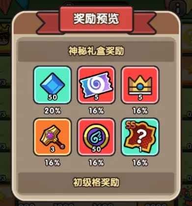 次神光之觉醒春意之旅活动心得:平民氪金策略全解析
