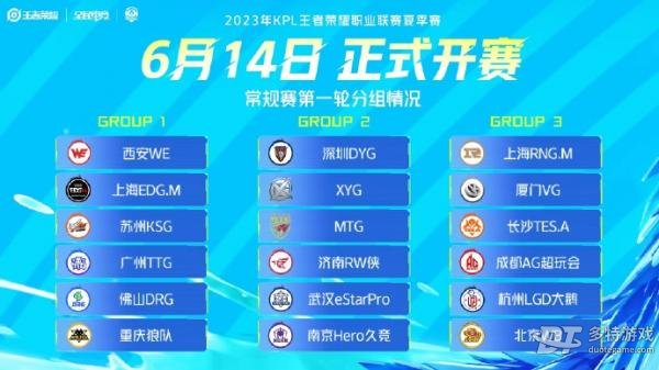 王者荣耀夏季赛分组揭晓