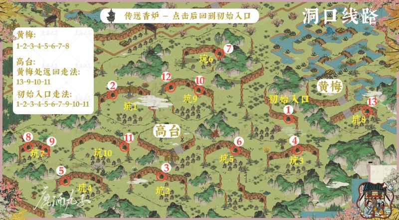 江南百景图灵猫花中眠路线全解析