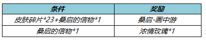 王者荣耀桑启的信物怎么获得