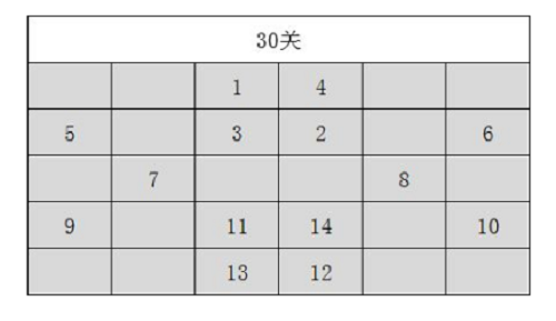 火柴人觉醒满城灯火活动21-30关通关攻略与心得分享