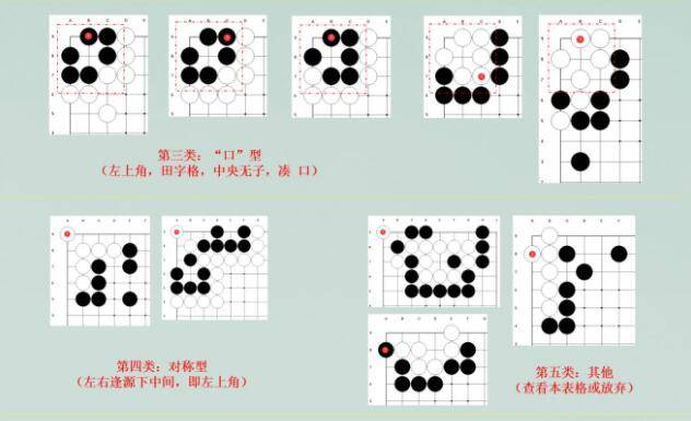 江湖悠悠围棋棋局破解心得：掌握技巧，轻松过关