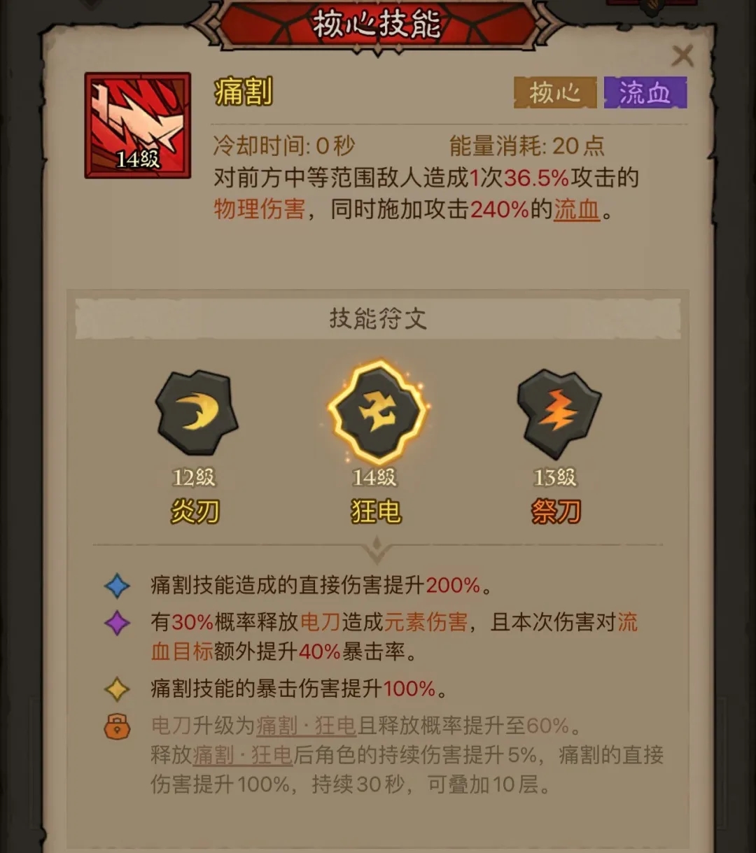 痛割英雄流搭配全解析