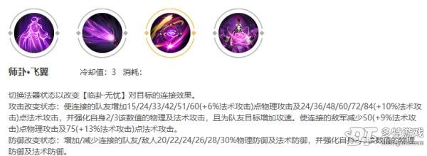 王者荣耀明世隐深度解析：技能、铭文、出装及玩法策略