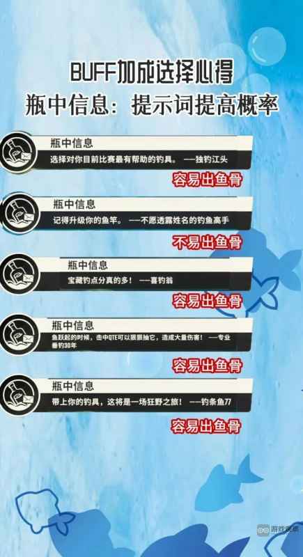 欢乐钓鱼大师BUFF玩法全解析