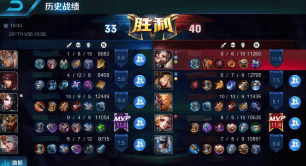 王者荣耀mvp新算法全解析：团队贡献成关键，评分机制大变革