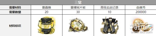白夜极光贡露觉醒材料详解：从一觉到三觉所需材料清单及获取攻略