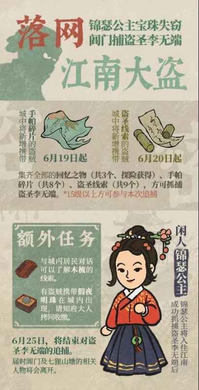江南百景图手帕碎片怎么玩才不亏：下篇活动玩法与使用攻略