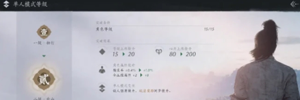 燕云十六声等级突破全攻略