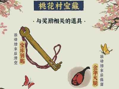 沈万三地下金库的位置及探索价值