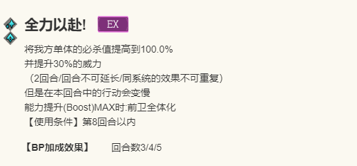 歧路旅人大陆的霸者诺亚到底值不值得推荐