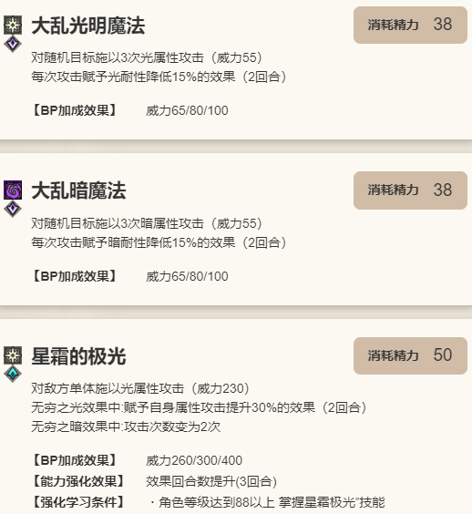 歧路旅人大陆的霸者圣炎的指引限定角色蒂特蕾娜好用吗？